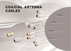 Coaxial Antenna Cable