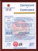Certificates