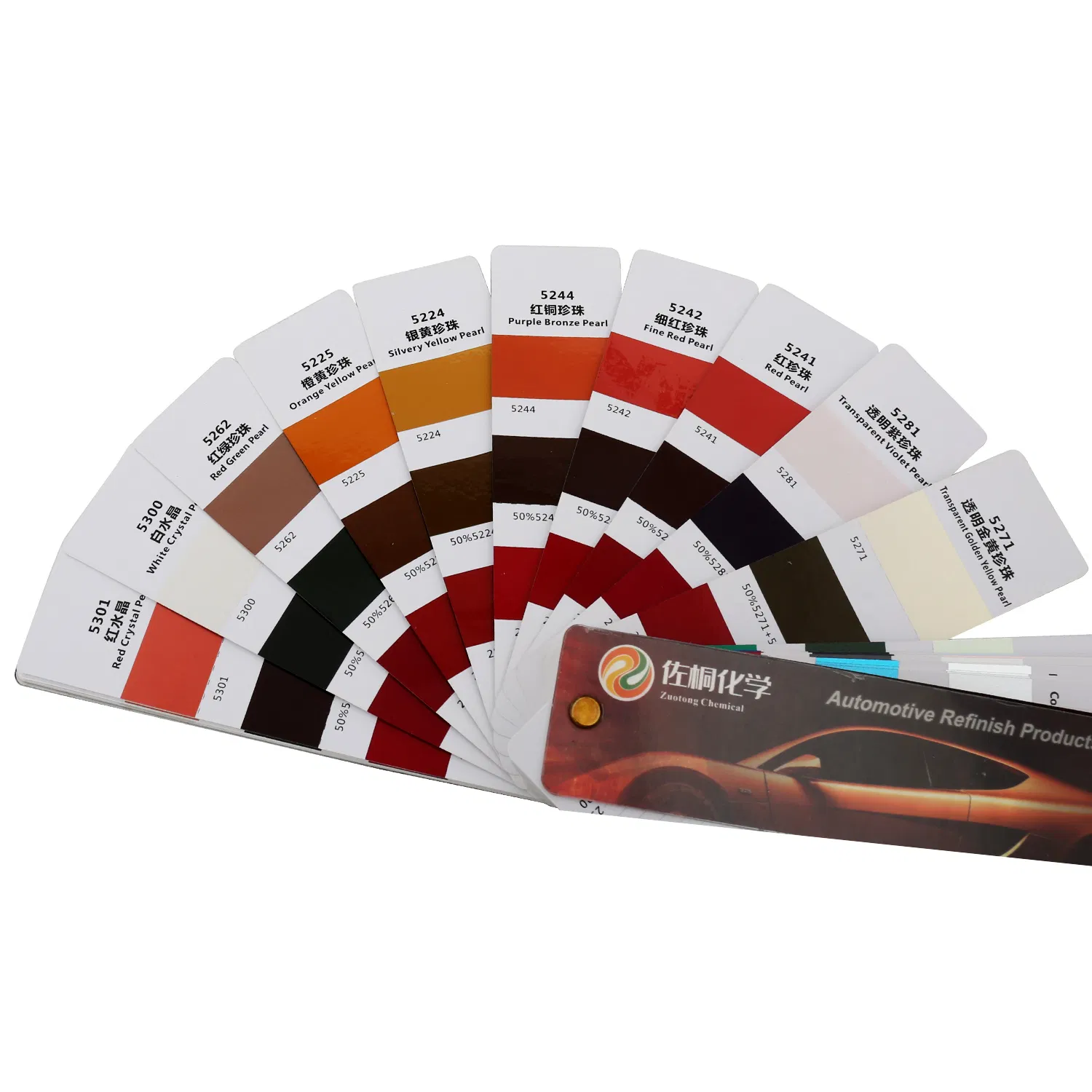 High Quality Spray Colors 1K Pigment Coating Auto Paint
