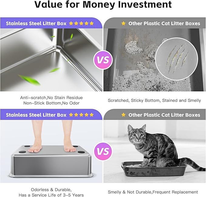 Premium Stainless Steel Cat Litter Box with Odor-Free Technology