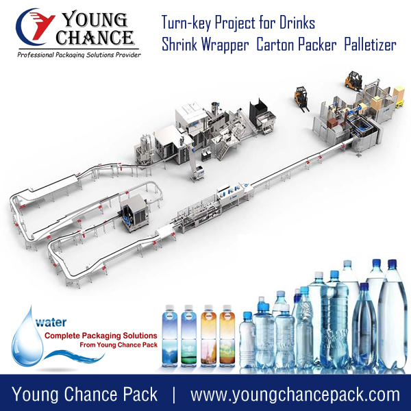Complete Set Bottle Water Production Line Equipment Machine Machinery for Making Drink Pure Mineral Water