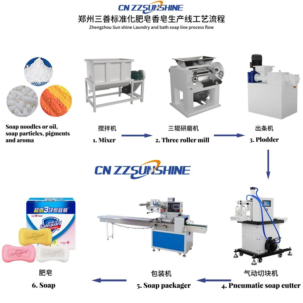 Toilet Soap Stamper Machine Adjustable Speed Toilet Soap Plodder Soap Production Small Factory
