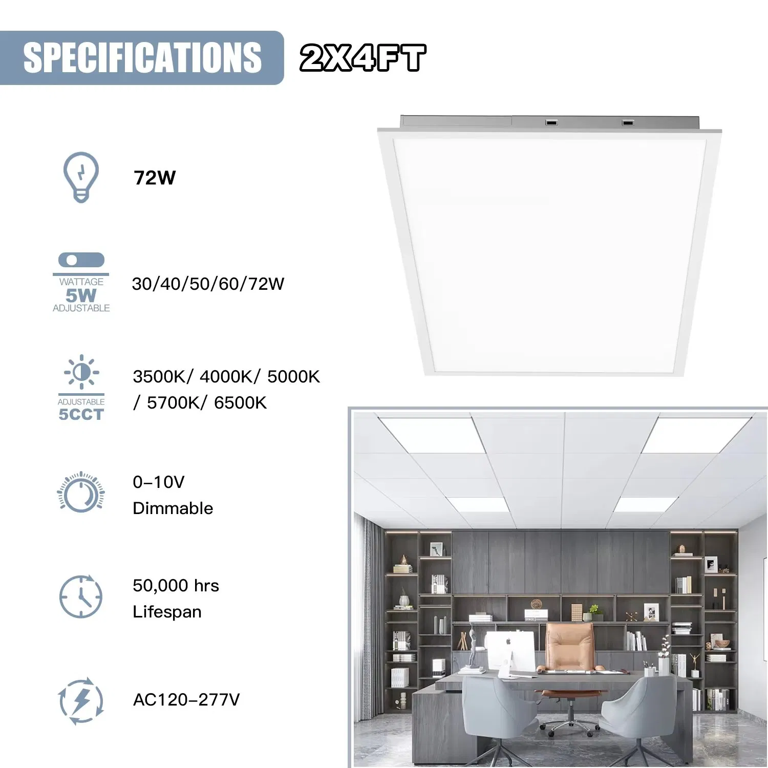 Fast Selling 150lm/W Power and CCT Tunable Modular Backlit LED Slim Panel Light LED Panel Surface Mount LED Panel