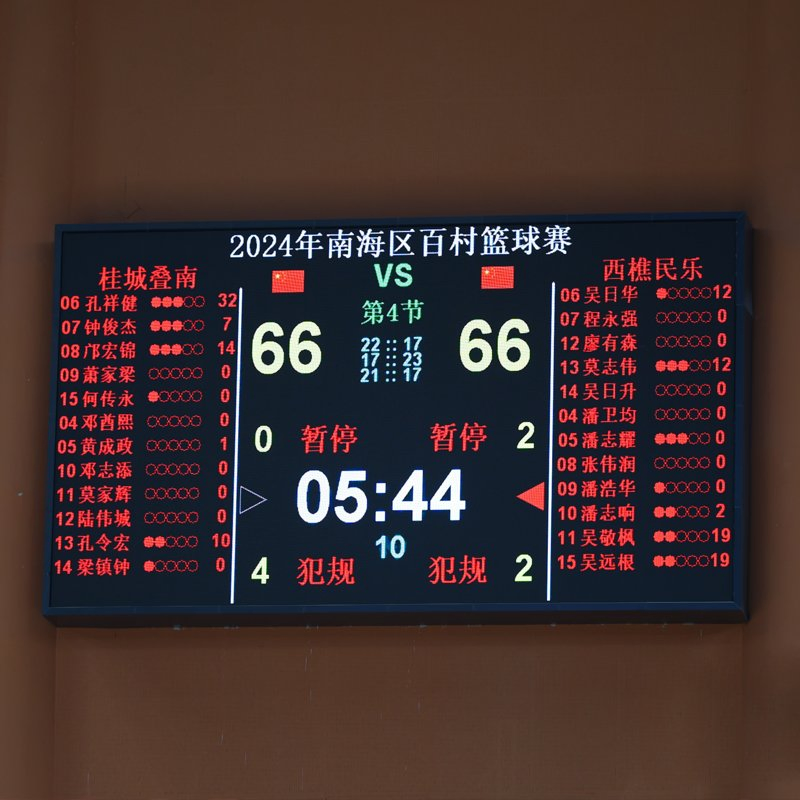 Basketball Stadium Timing System Complete Solution for Basketball Competition Fiba Certifiction