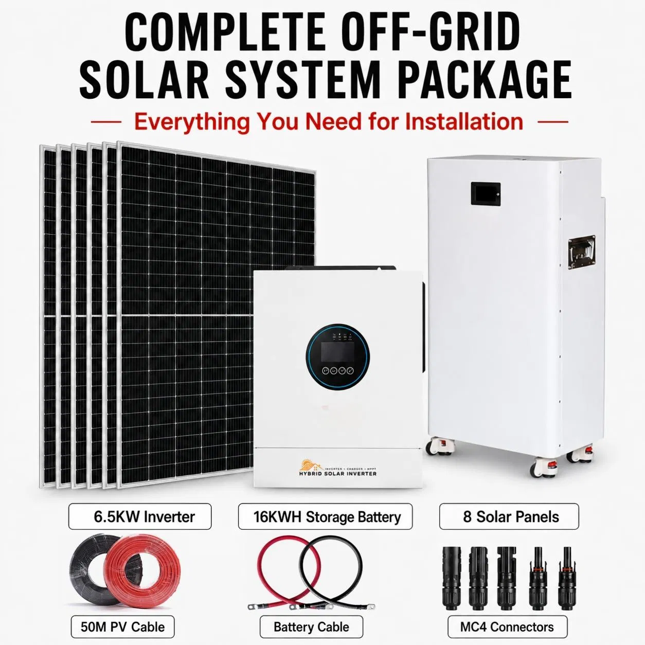 Cheapest New Price of Photovoltaic Panels PV Solar Panel Kit Complete Set for Home