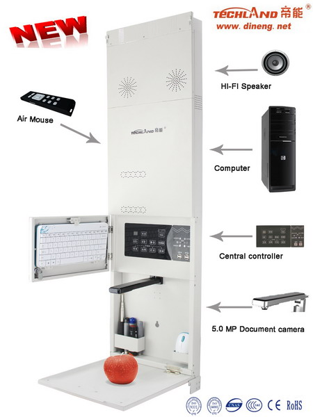Digital Classroom Multi-Media All in One PC for Interactive Whiteboard and Projector