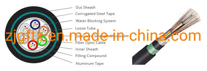Optical Fiber 4 Fibers Single-Mode Double Armored Double Outdoor Cable GYTA53