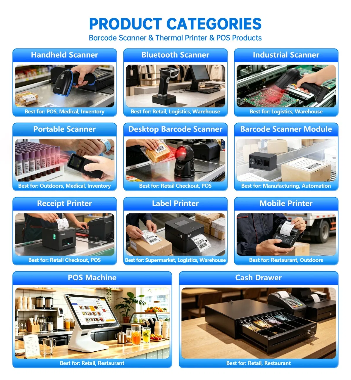 Shenzhen Yuhengda Technology Co., Ltd. banner 2