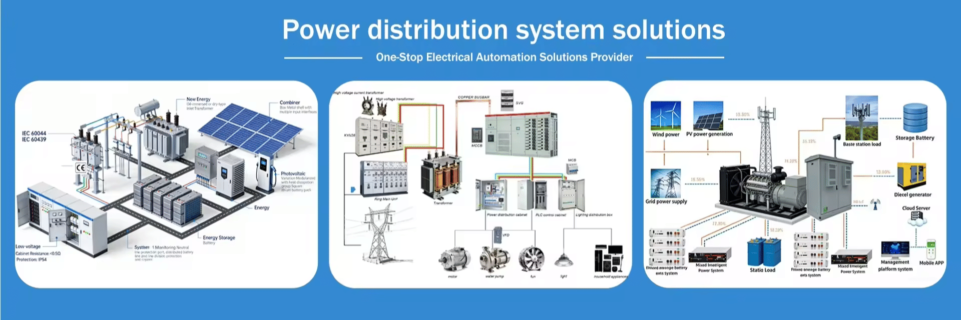 Hainan Kensensite Electrical Equipment Co., Ltd. banner 2